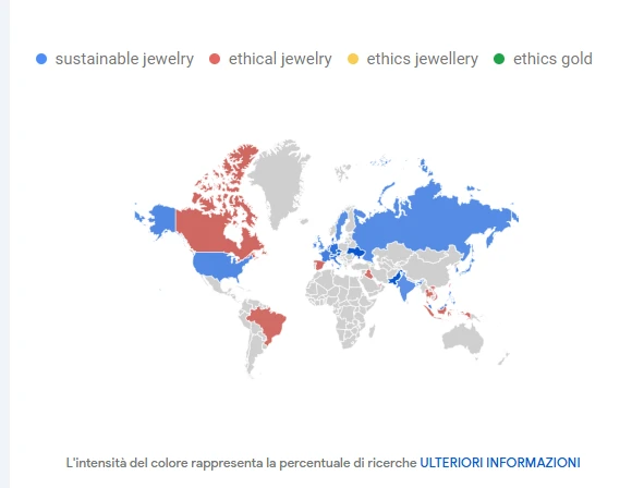 Search of sustainable gold in the world